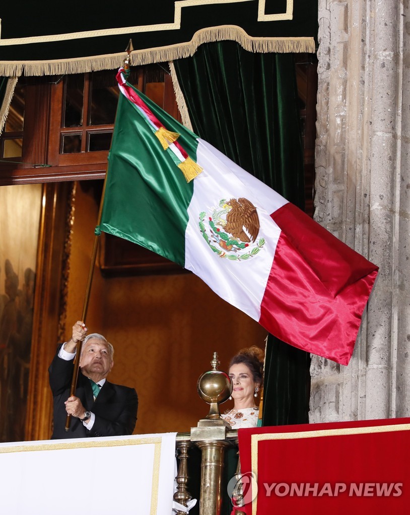 MEXICO INDEPENDENCE