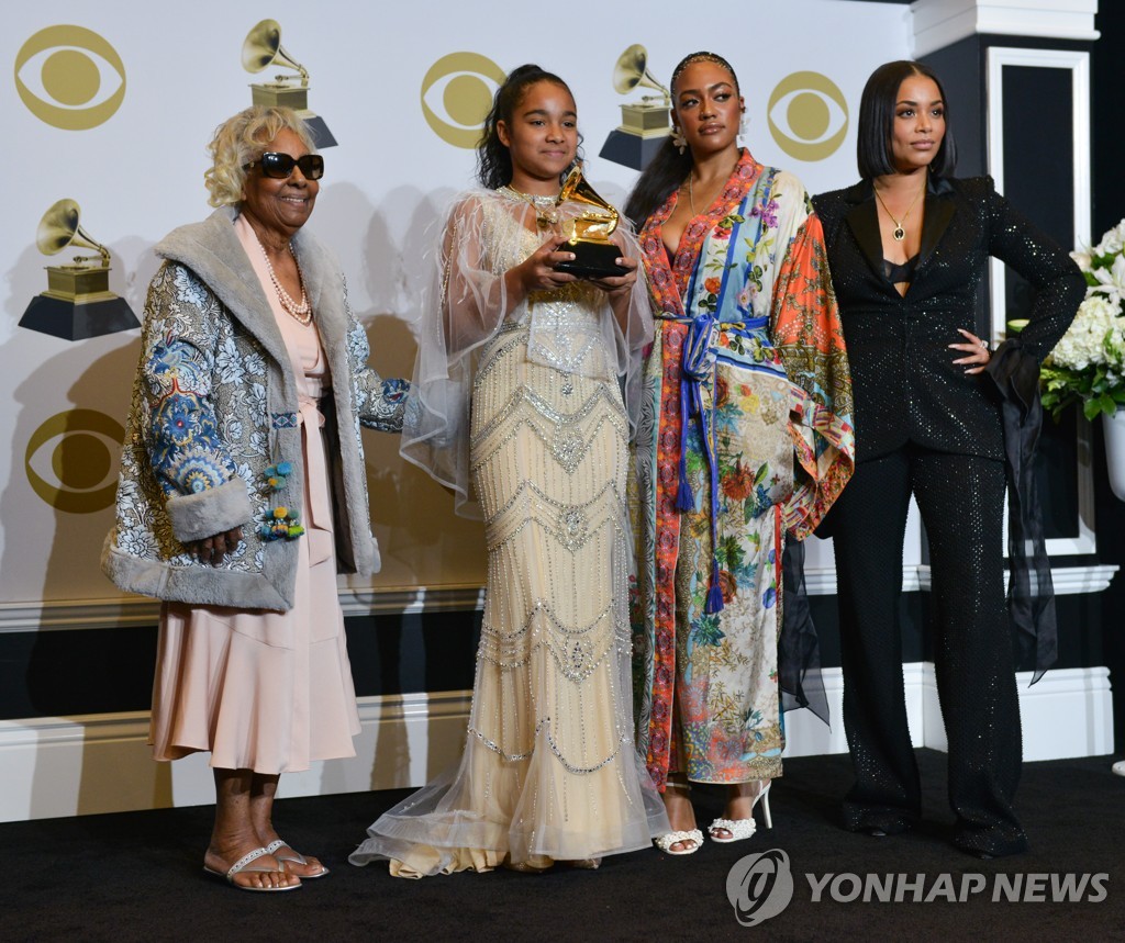 GRAMMY AWARDS 2020