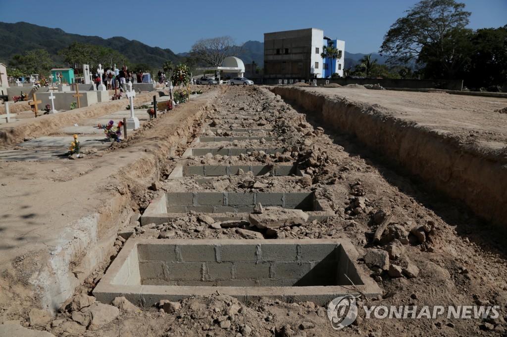 HEALTH-CORONAVIRUS/MEXICO-GRAVES