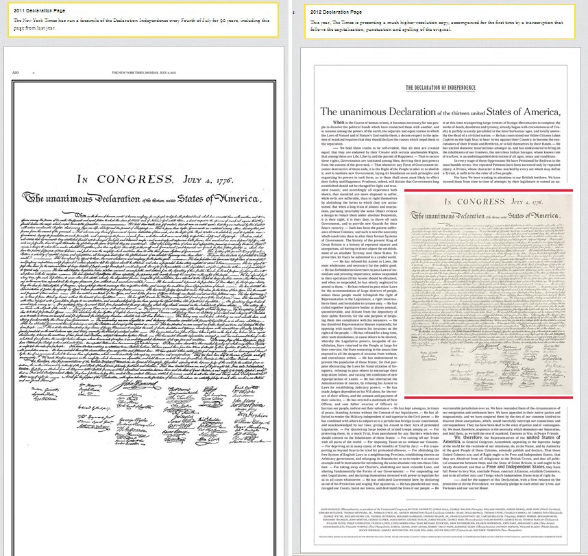 뉴욕타임스, 116년째 독립선언문 전문 전면 게재