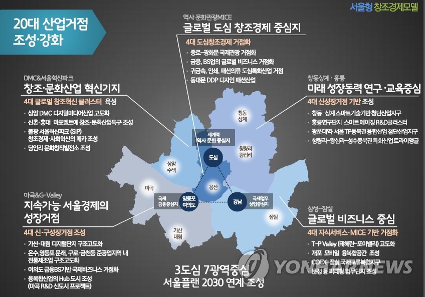 '창조경제로 활력재생' 서울시 새 경제비전 발표