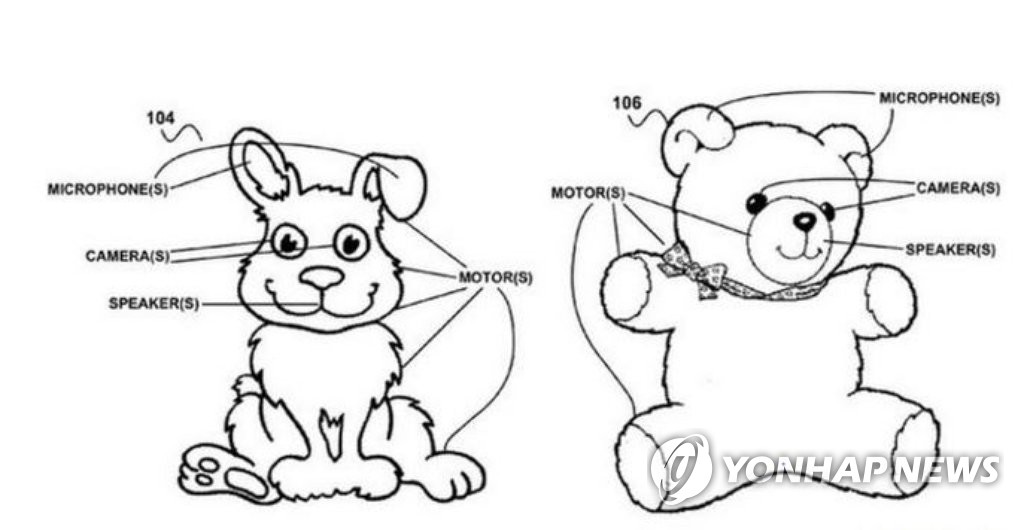 고개 돌려 대답하는 토끼·곰인형…구글 특허출원