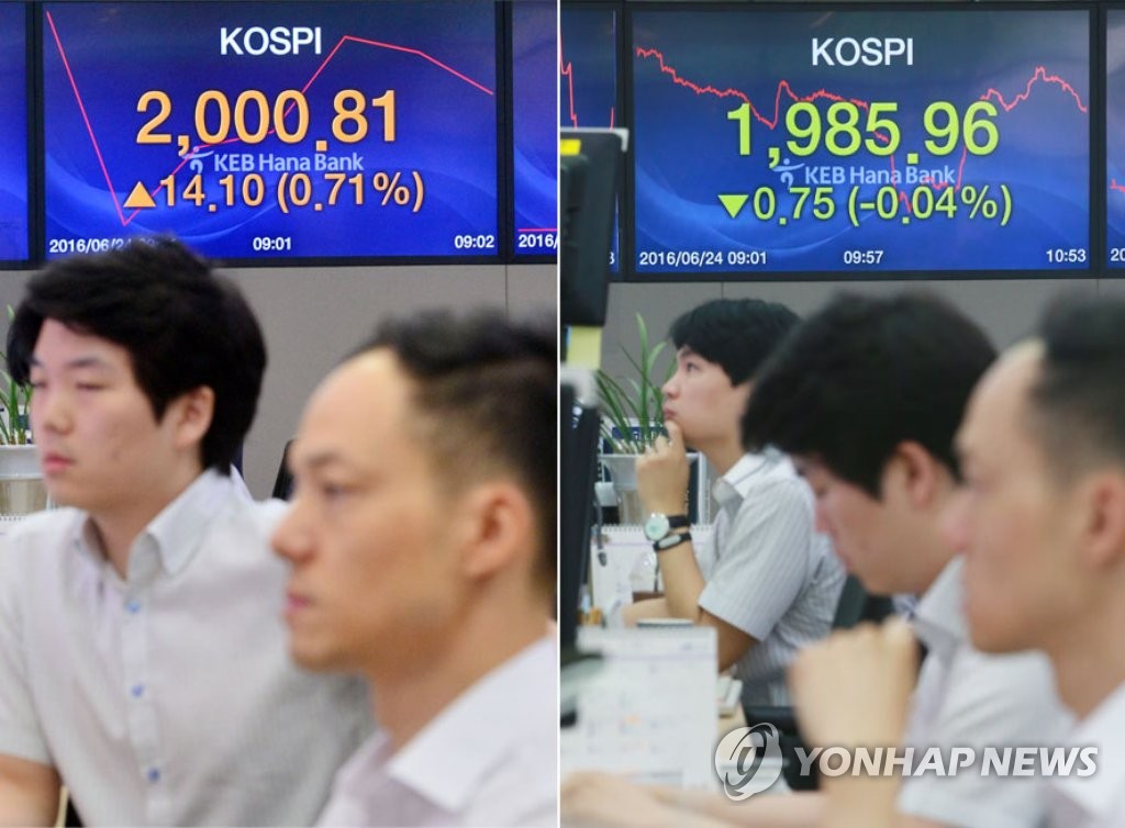 코스피, 브렉시트 개표 결과 따라 '널뛰기'