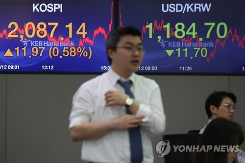 요동치는 원·달러 환율 하락으로 마감