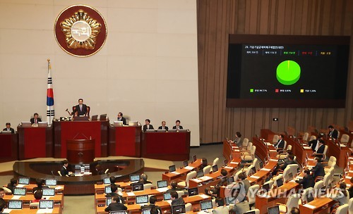 가습기살균제 피해구제법 본회의 통과