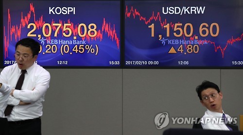 코스피 상승장으로 주말 마감