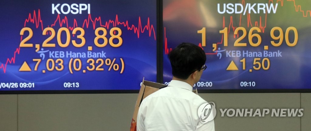 코스피 6년 만에 2,200선