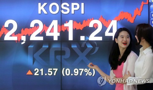 환한 웃음 짓는 코스피