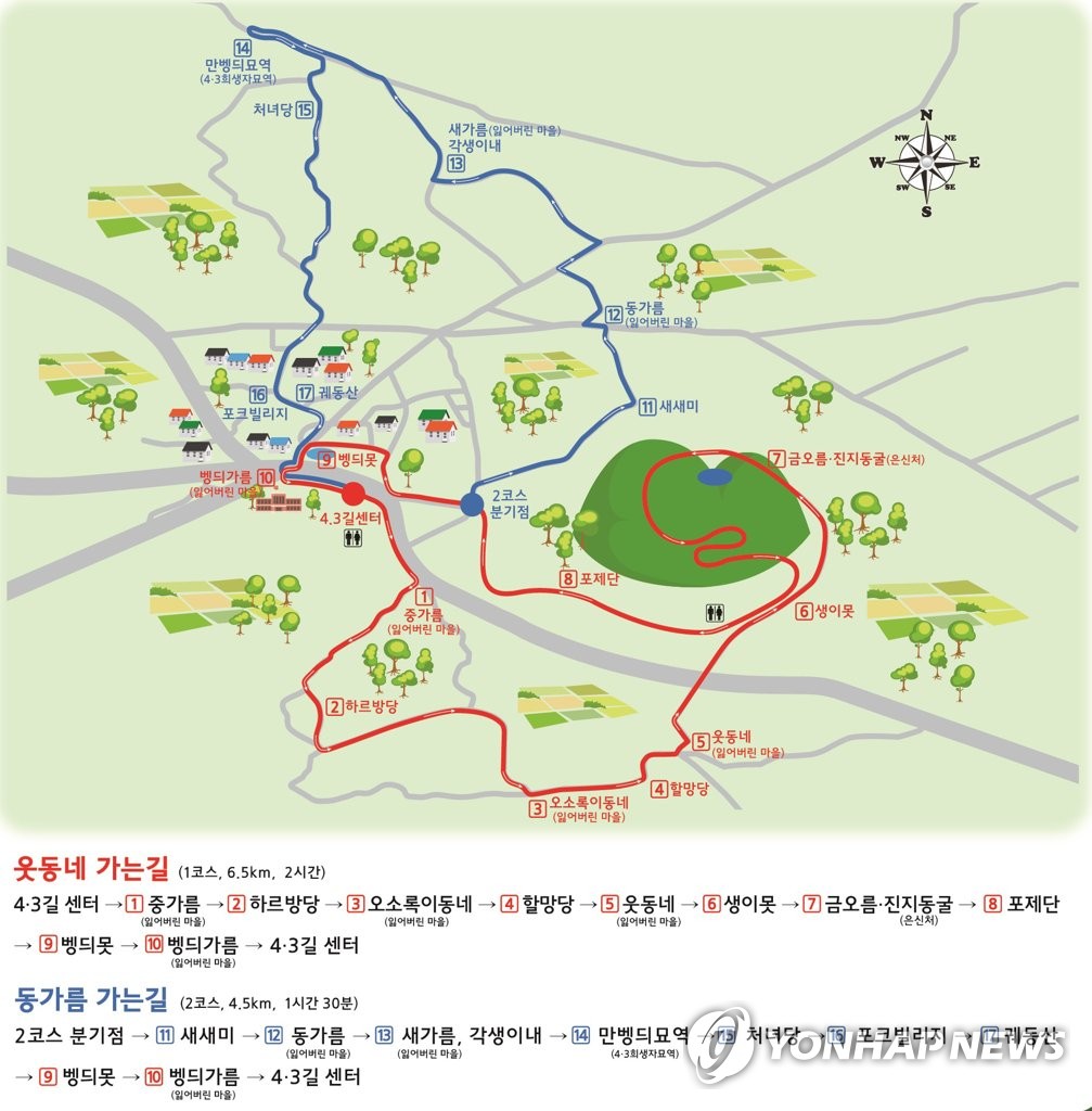 제주 '금악마을 4·3길' 코스도
