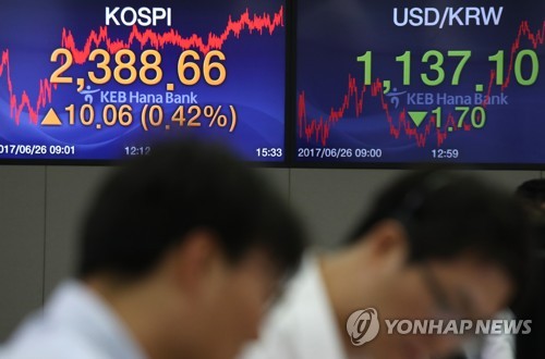 환율 하락 마감…한미 정상회담 앞둬 낙폭은 제한