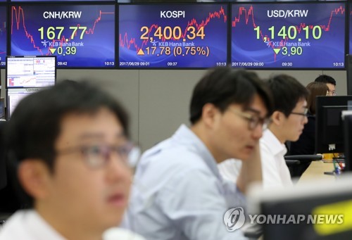 코스피 또 새 역사 썼다!
