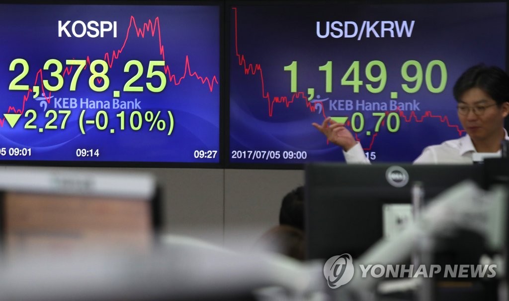 코스피 보합세로 출발