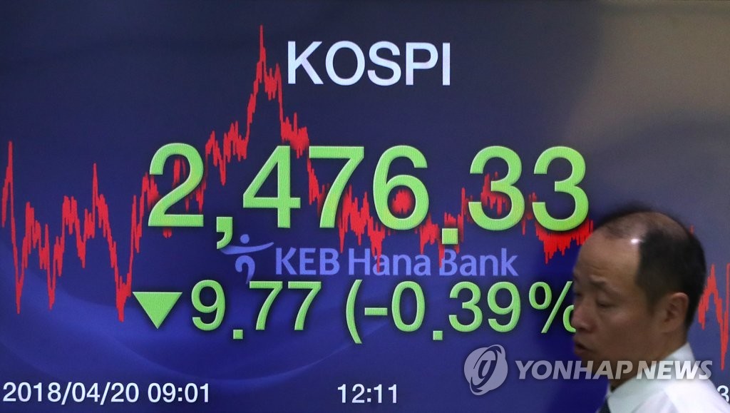 코스피 소폭 하락