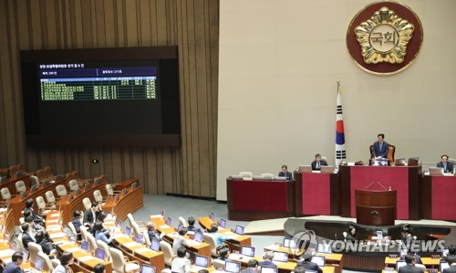 국회 본회의