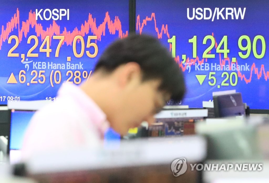 (LEAD) Seoul shares close higher on eased U.S.-China trade tensions - 1
