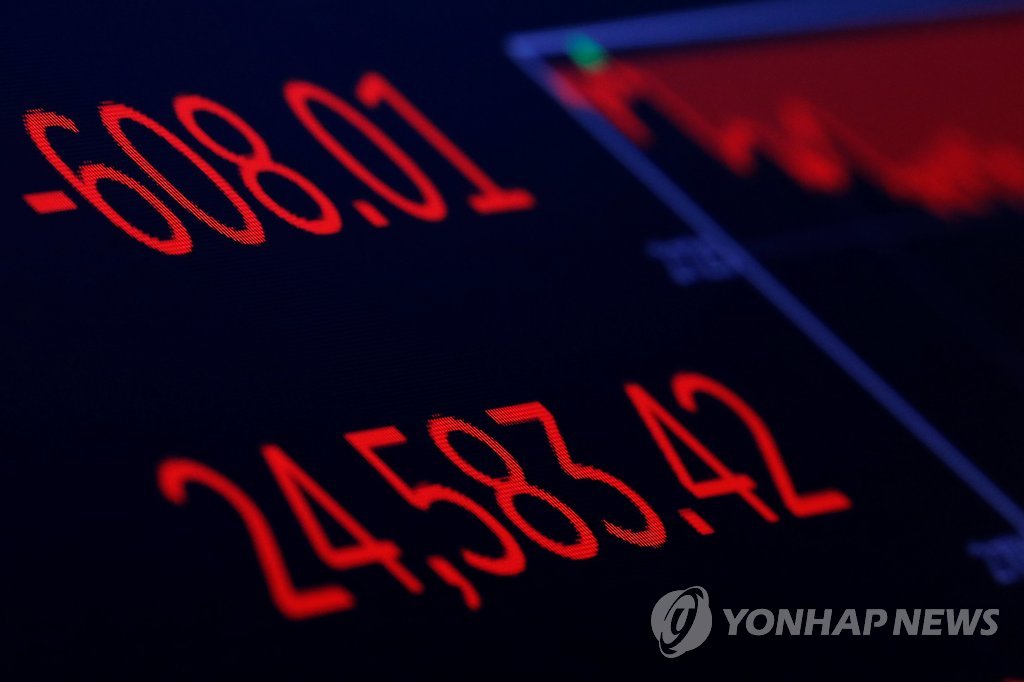 뉴욕증시 기술주 또 '털썩'…나스닥 4.43% 폭락 마감