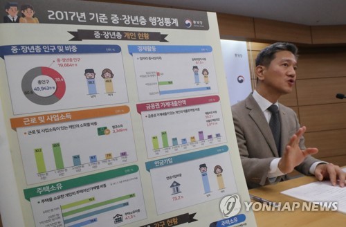 통계청, 중·장년층 행정통계 결과 공개