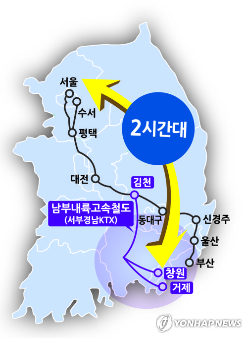 남부내륙철도 개념도
