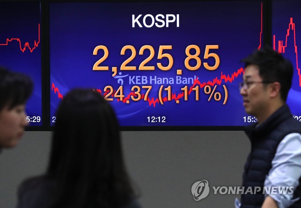코스피 나흘 연속 상승 마감