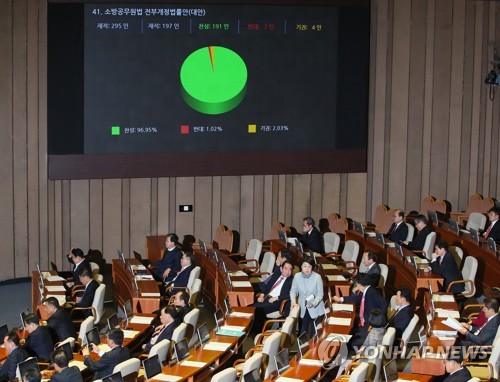 소방관 내년부터 국가직 전환…관련법 통과