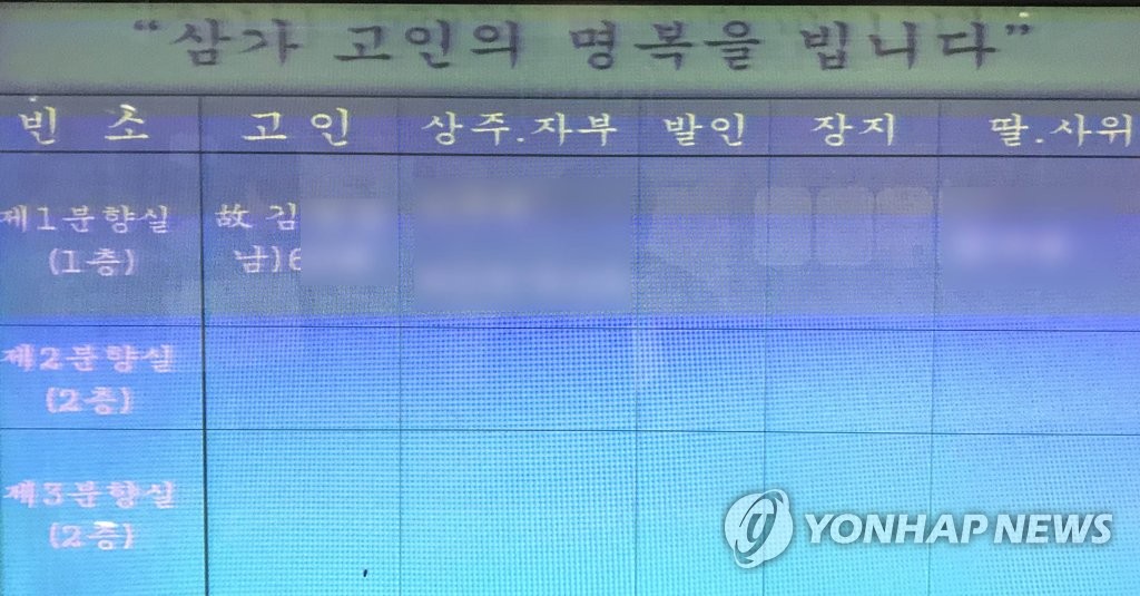 대성호 화재로 숨진 선원 빈소