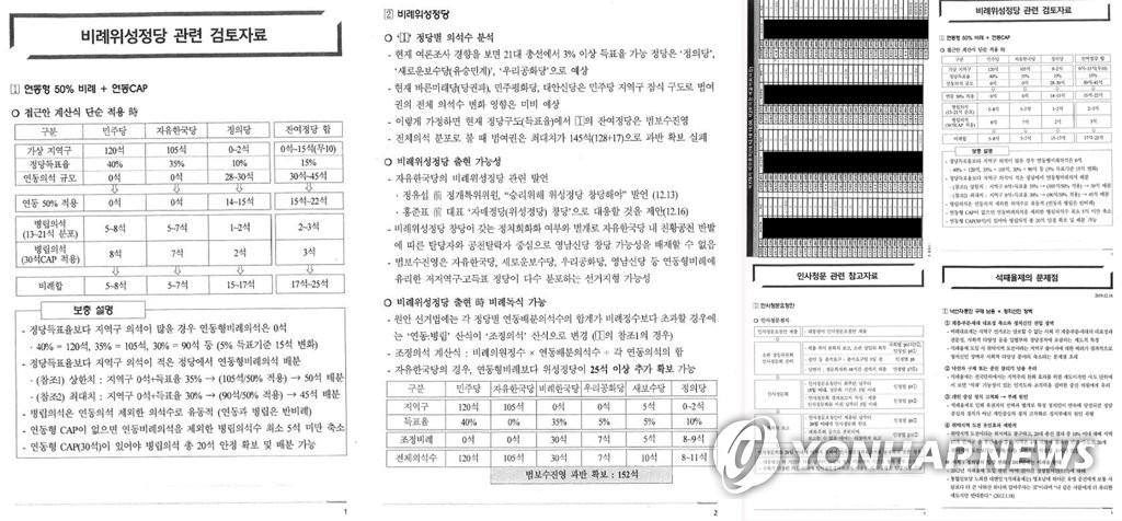 한국당 "민주당 발 비례정당 문건 확보"…민주당 "배포한 적 없어"