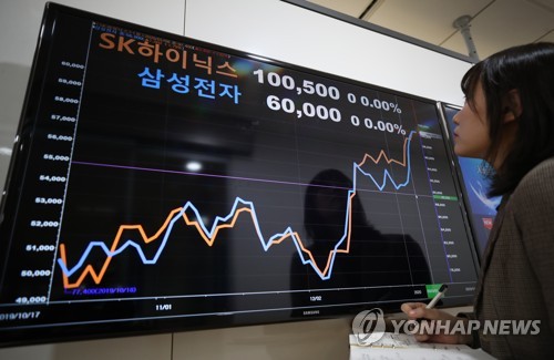'기록행진' 삼성전자·SK하이닉스 주가, 얼마나 더 오르나