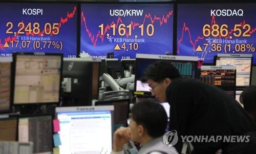코스피 상승 마감