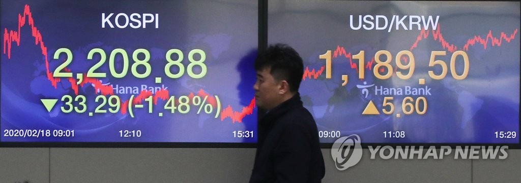 KOSPI plunges KOSPI plunges