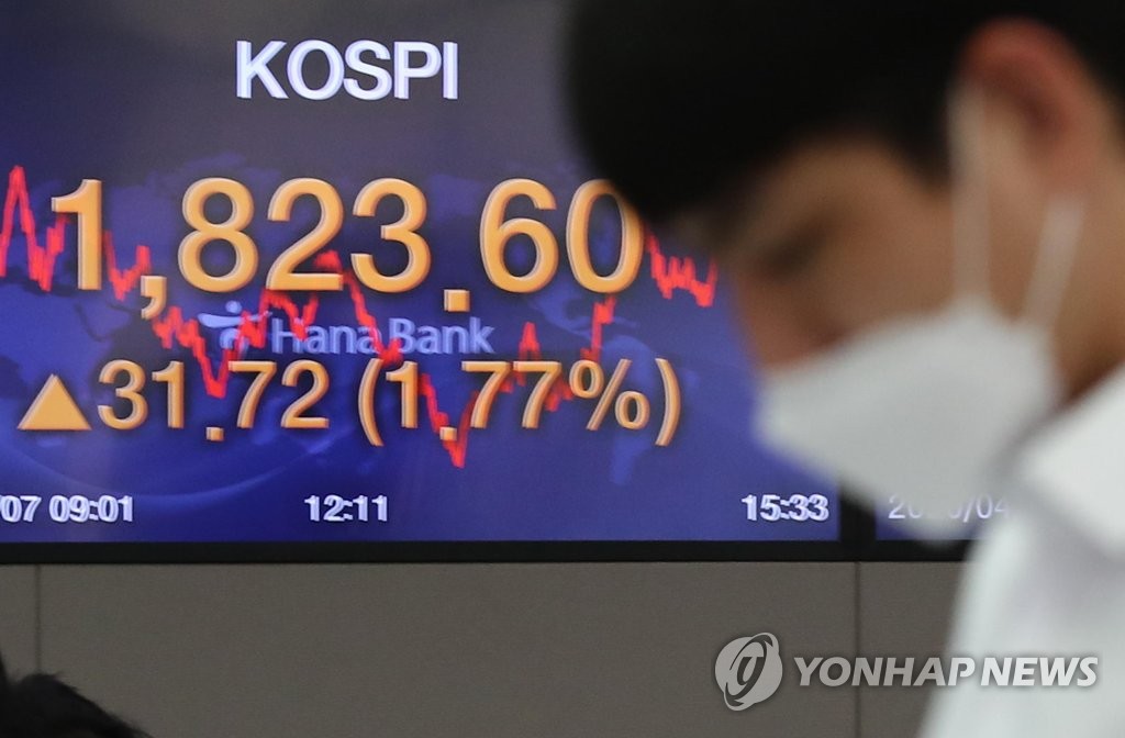 KOSPI rises KOSPI rises