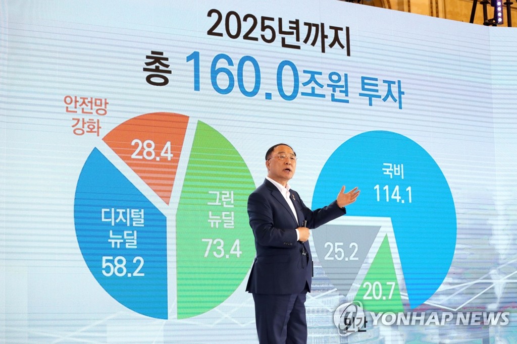홍남기 부총리, 한국판 뉴딜 종합계획 보고