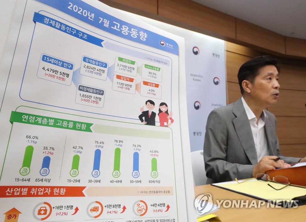 Job losses in July Job losses in July