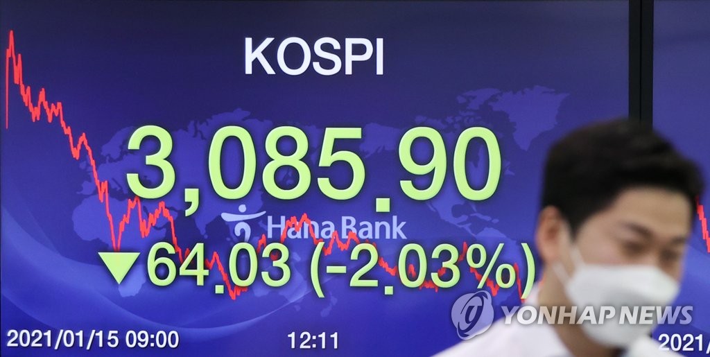 KOSPI plummets KOSPI plummets