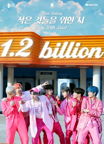 BTS' 'Boy With Luv' MV tops 1.2 bln YouTube views