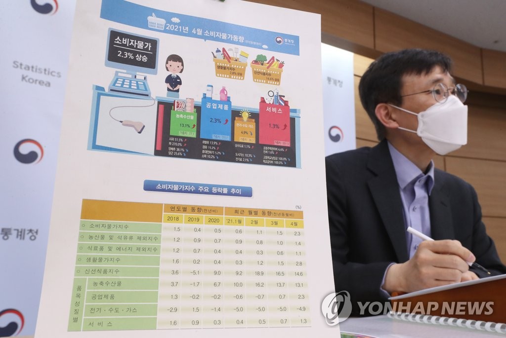 Consumer price growth at near 4-year high in April Consumer price growth at near 4-year high in April
