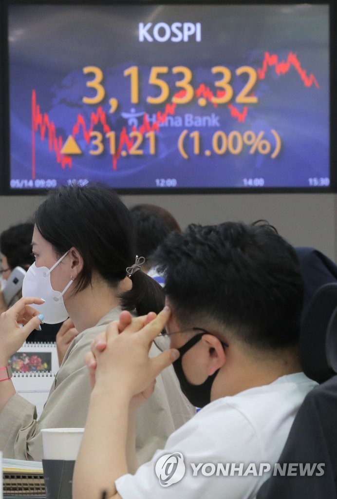 KOSPI rebounds KOSPI rebounds