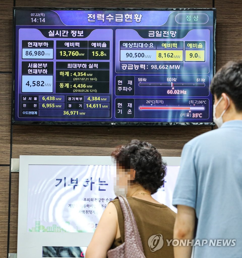 연일 불볕더위, 전력 수급 현황은?