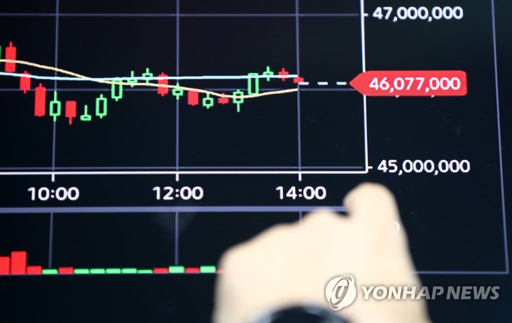 비트코인 4천600만원대 거래