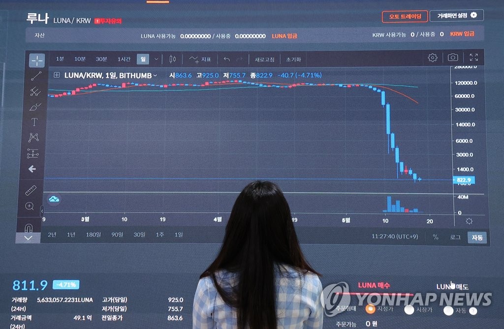 금융당국 '루나사태'에 거래소 긴급점검