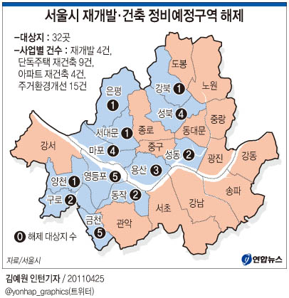 <그래픽> 서울시 재개발.건축 정비예정구역 해제