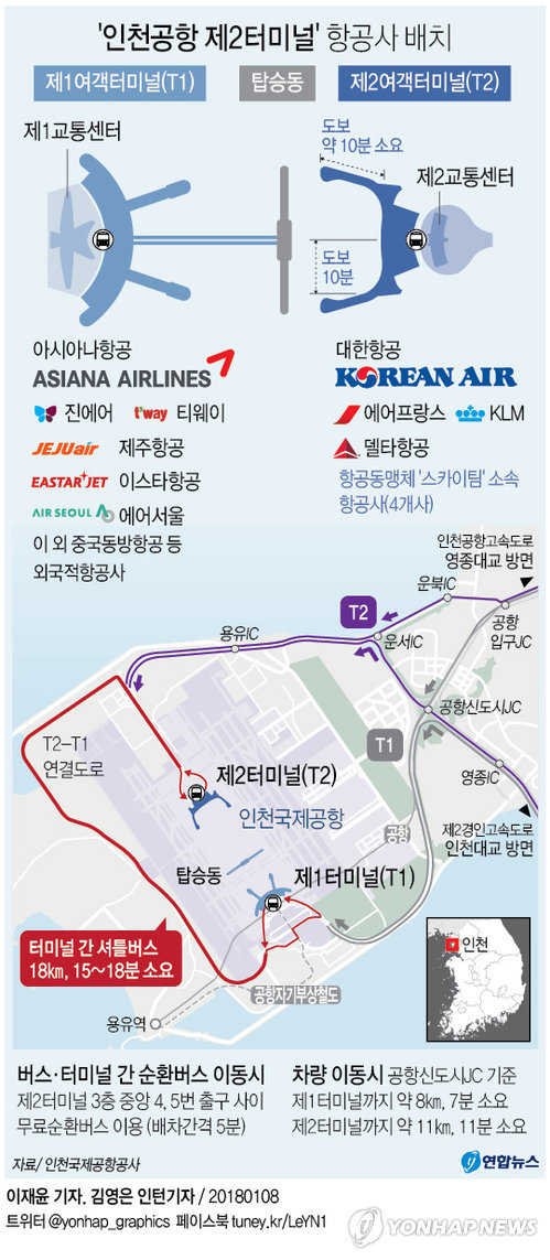 인천 공항 1 터미널