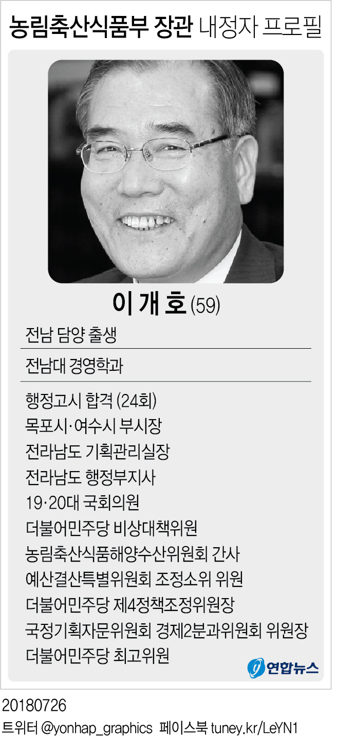 이개호 농림장관 내정자…정통관료 출신 행정가 - 2