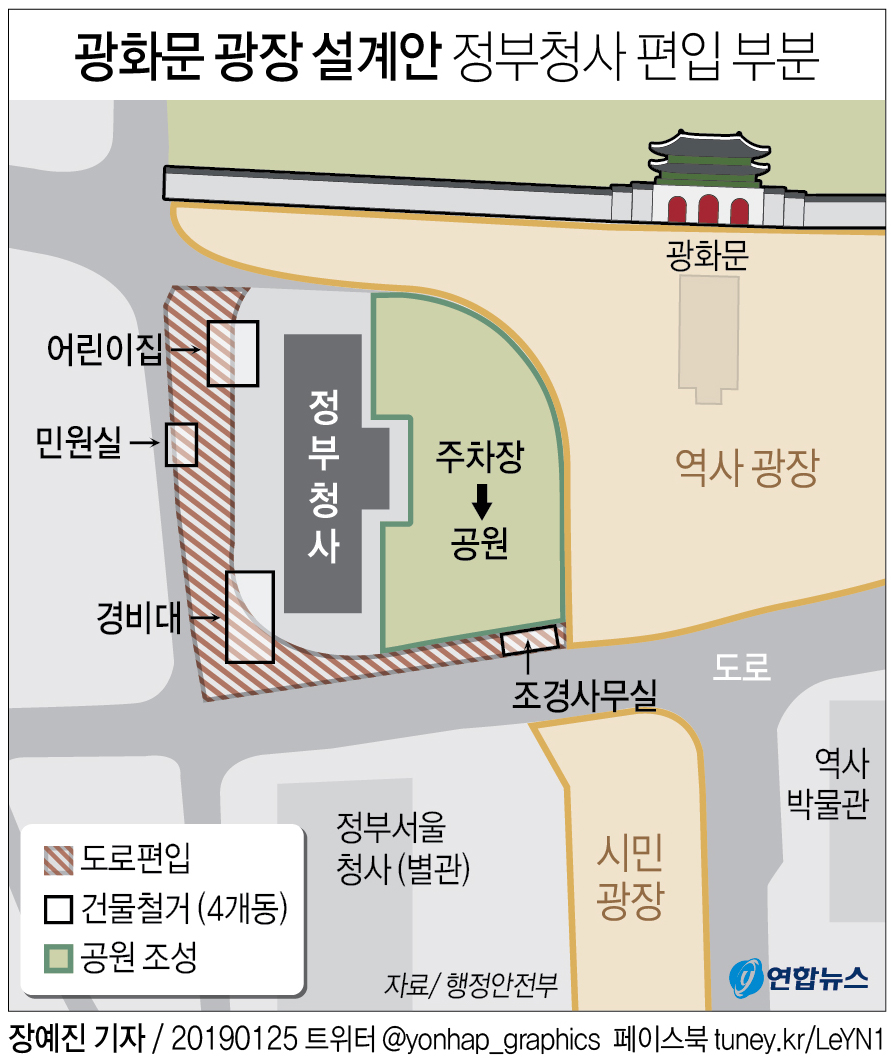 [그래픽] 광화문 광장 설계안 정부청사 편입 부분 | 연합뉴스