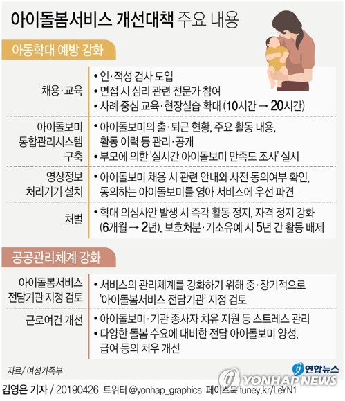 아이돌보미 뽑을 때 인적성검사 본다…가정방문 불시점검도(종합2보) - 4