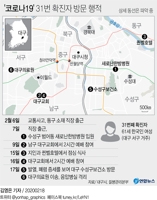 [그래픽] '코로나19' 31번 확진자 방문 행적