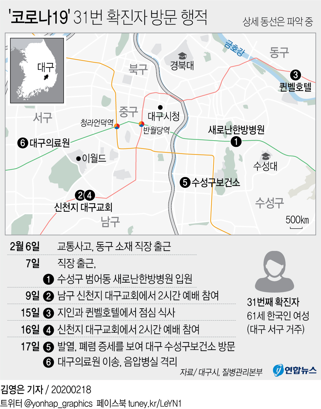 [그래픽] '코로나19' 31번 확진자 방문 행적