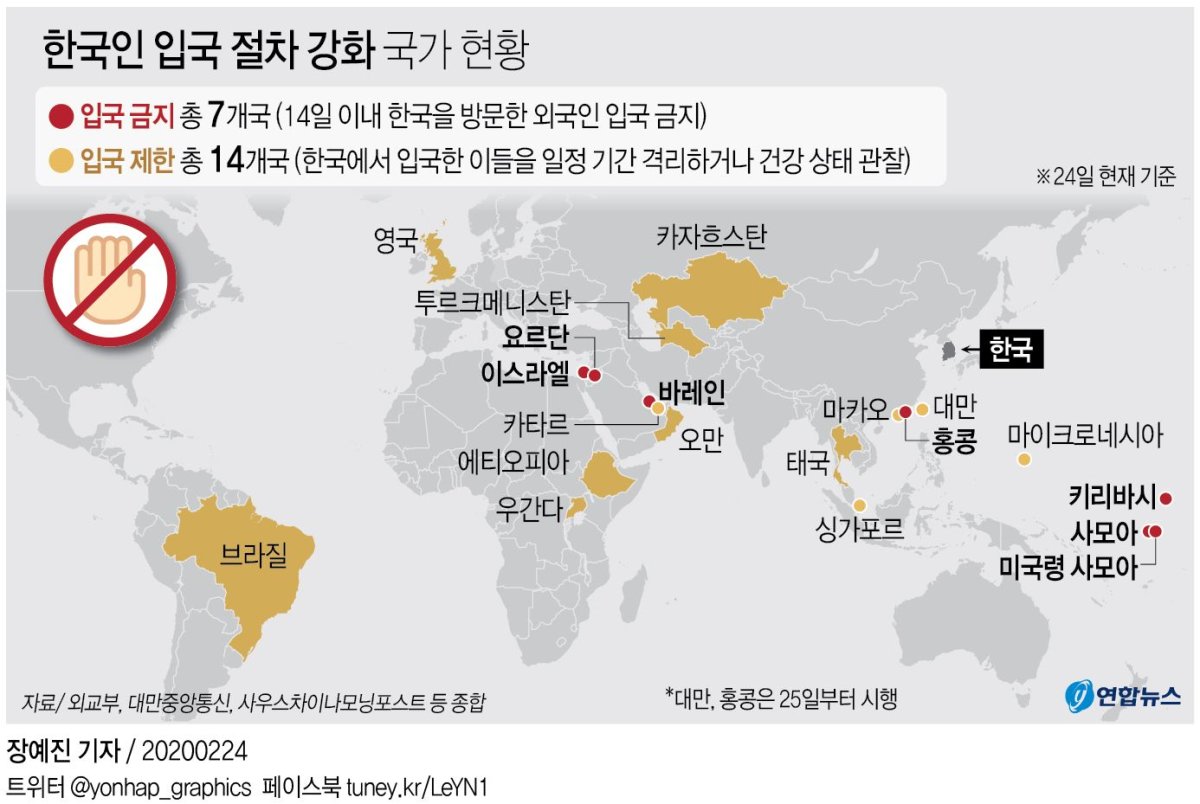 대만 14일 검역·홍콩은 금지…세계 곳곳서 한국인 입국제한(종합2보) - 2