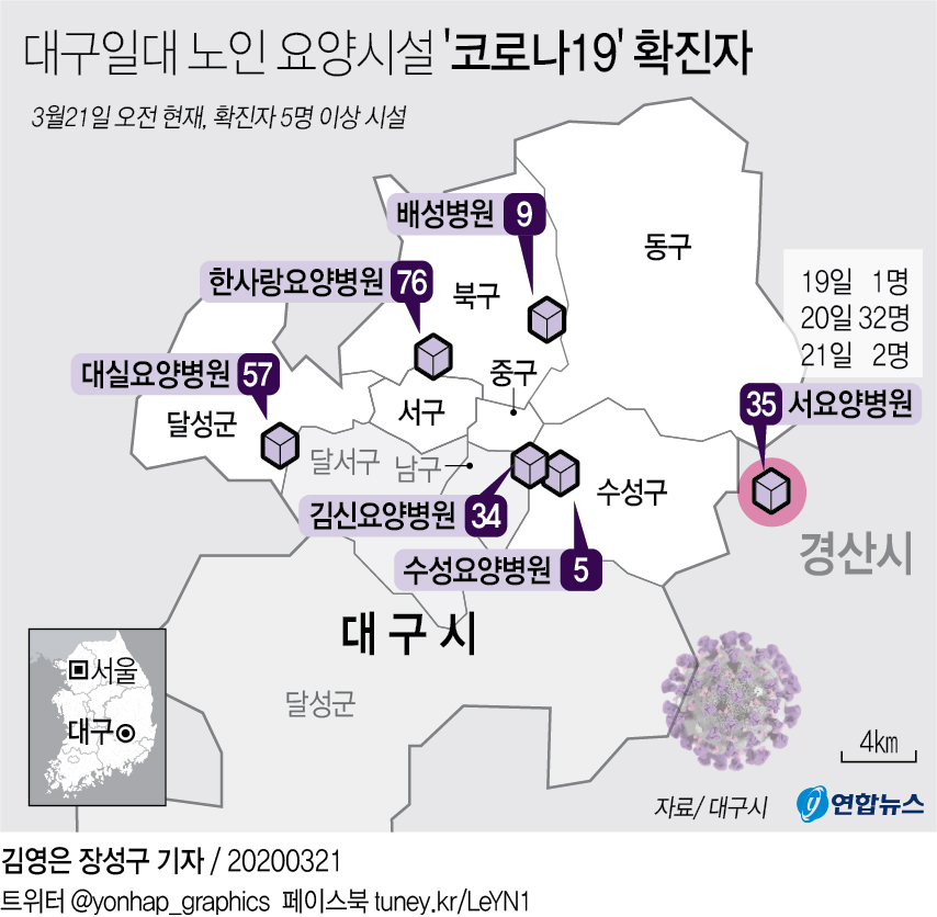 [그래픽] 대구일대 노인요양시설 코로나19 확진자