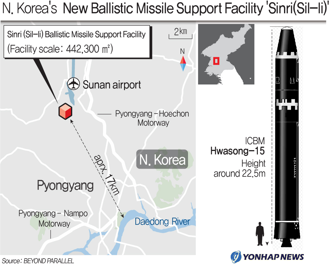 N. Korea's New Ballistic Missile Support Facility 'Sinri(Sil-li)'