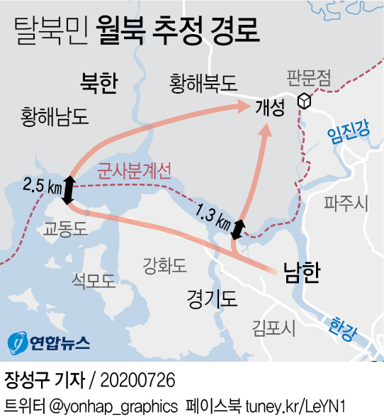 This computer-created image shows routes presumed to have been taken by a North Korean defector who fled back to North Korea. (Yonhap)